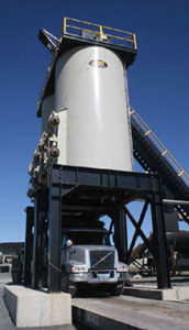 EX Series Asphalt Plant